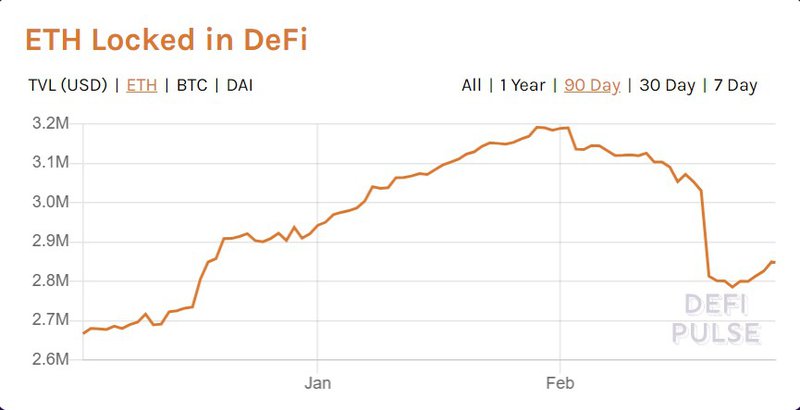 eth_defi