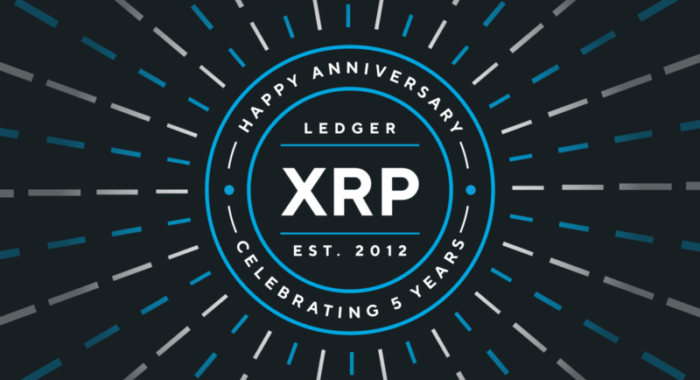 Ripple запускает сайт для сообщений о скамах с XRP
