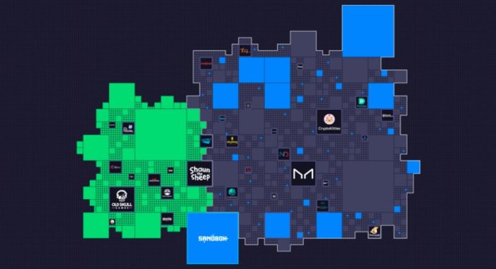 Пресейл в игре The Sandbox принёс 800 ETH