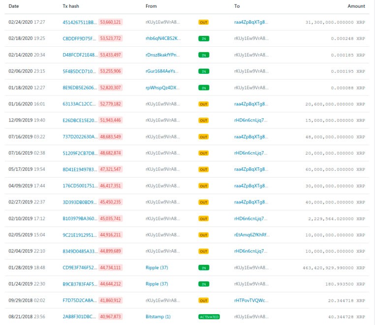 xrp-dump