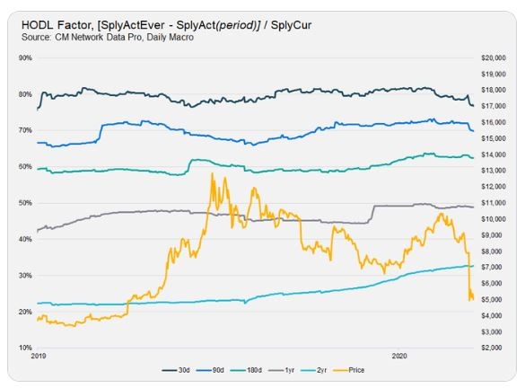 Bitcoin-hdhdh