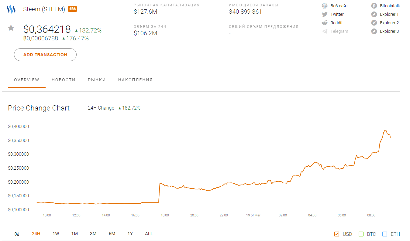 Steem