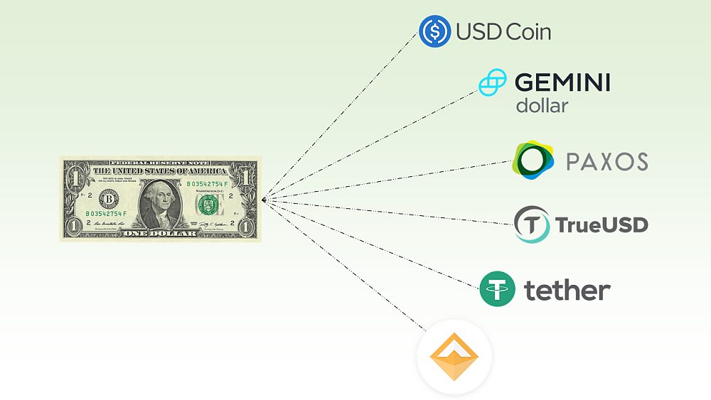 coinmag