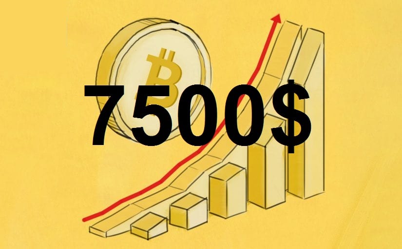 coinmag