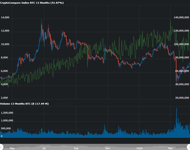 btc_usdt