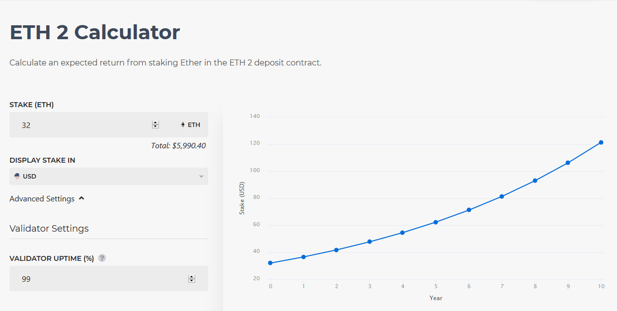 ETH-2.0-Staking-Calculator