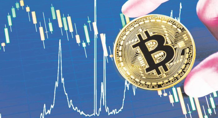 Биткоин формирует сигнал на покупку, как перед ралли 2017 года