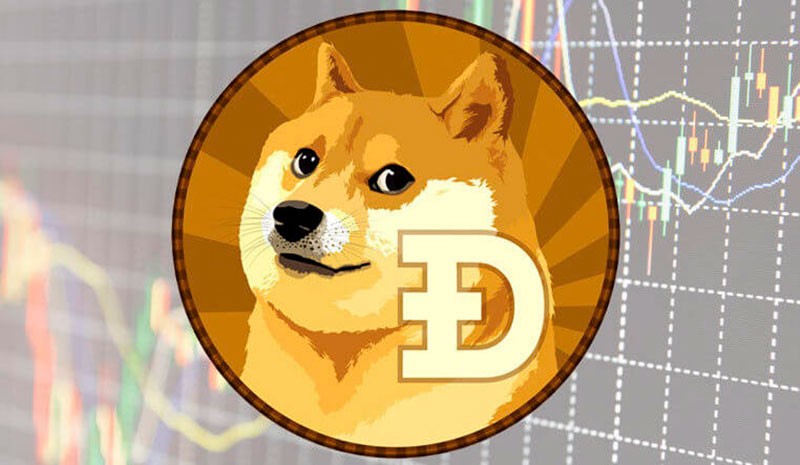 coinmag
