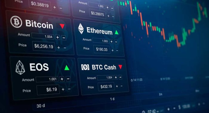 Трафик криптобирж показывает двузначный рост