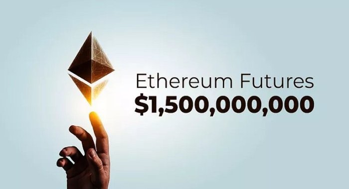 Открытый интерес по Ethereum-фьючерсам достиг $1,5 млрд