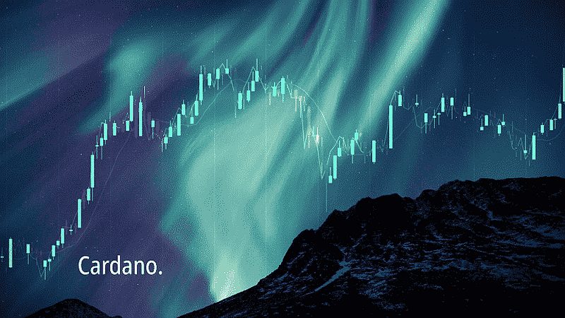 coinmag