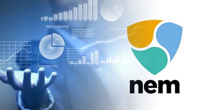 NEM вышел на заключительный этап тестов Symbol