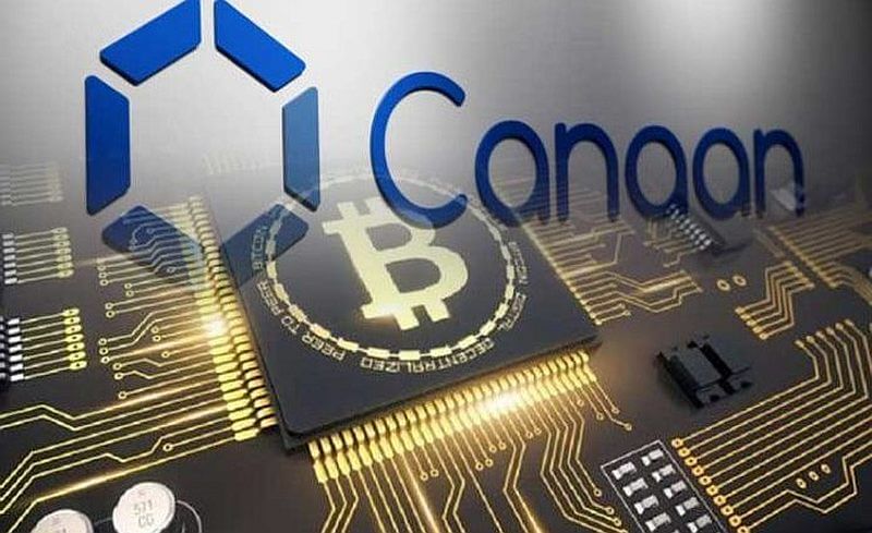 coinmag