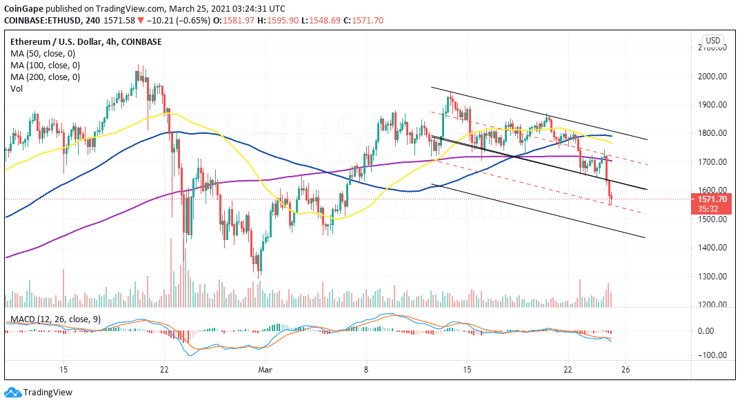 MAR25-ETH