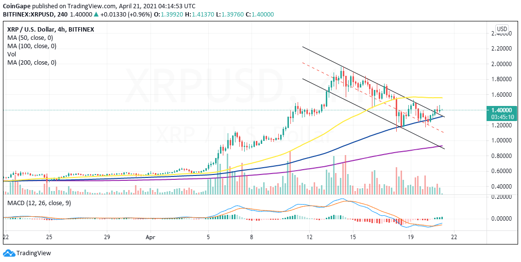 A21-xrp