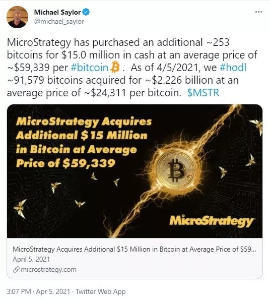BTCmicrostr