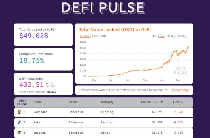 DeFiPulse