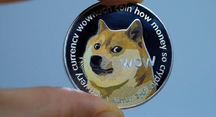 CME Group подтвердила отказ от фьючерсов на Dogecoin