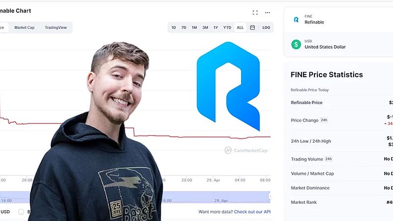 coinmag
