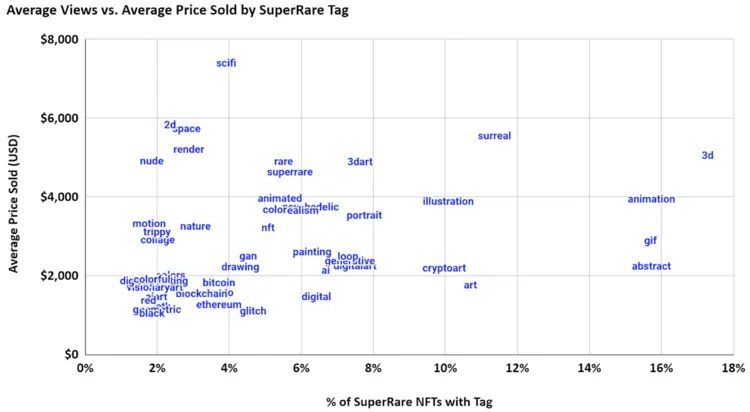 superarenft-1