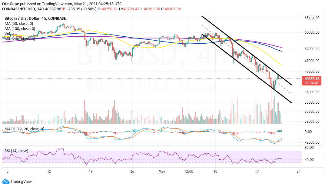 may21-btc