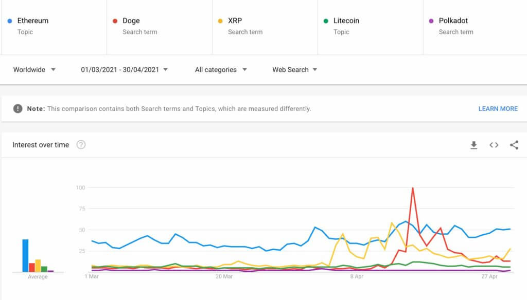 XRPDOGE-1024x584