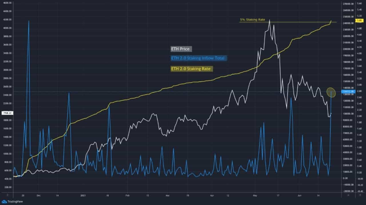 ETH-PIC-1