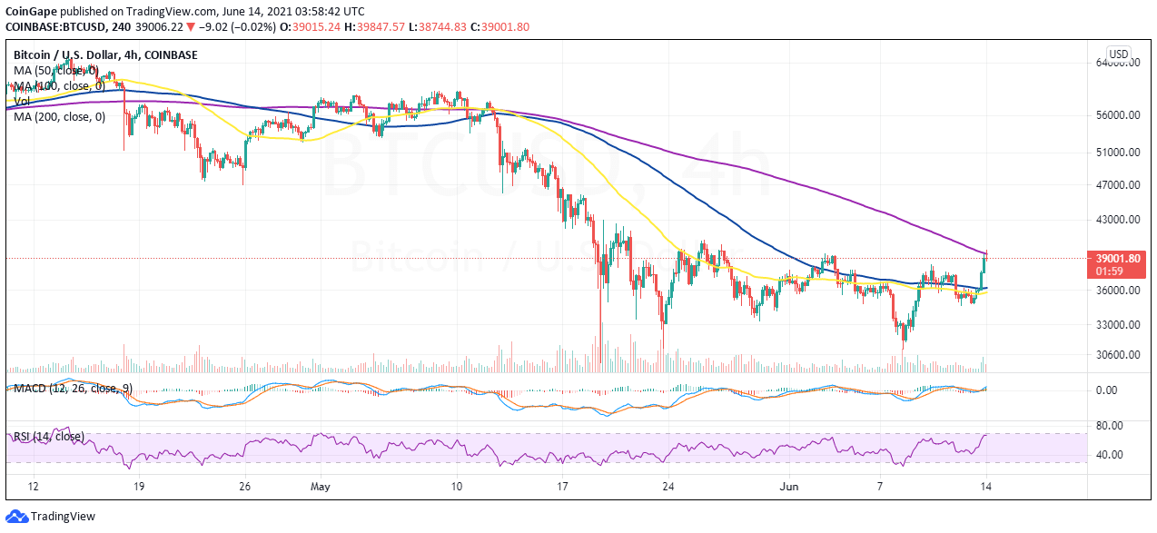 June14-BTC