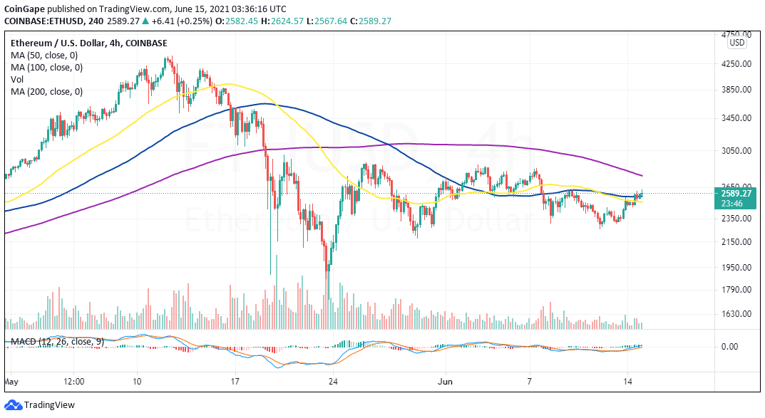 june15-eth