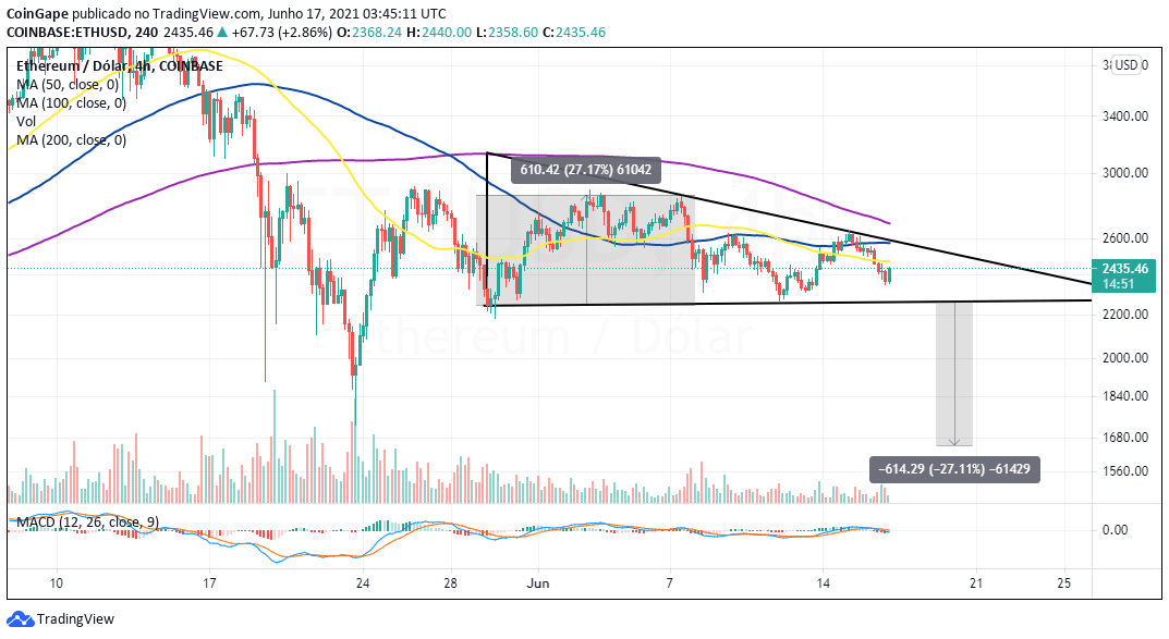 june17-eth