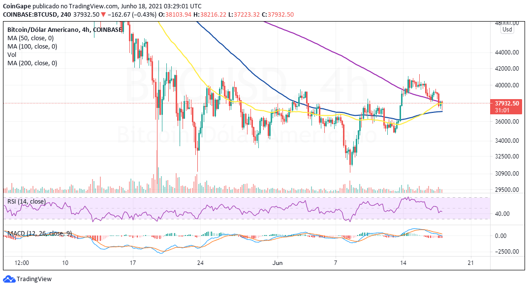 June18-BTC