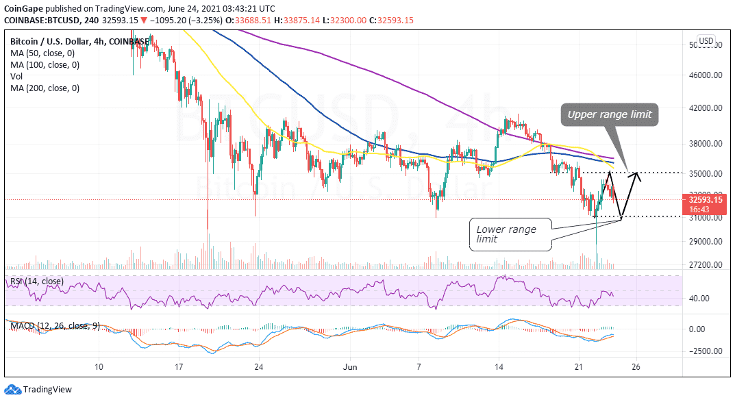 june24-btc