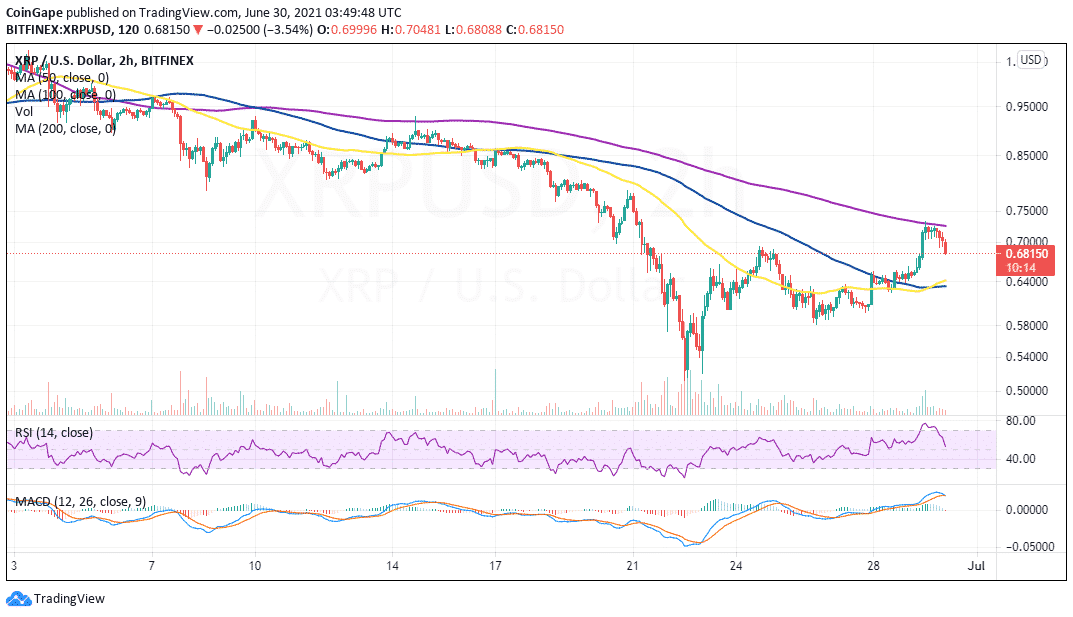 june30-xrp