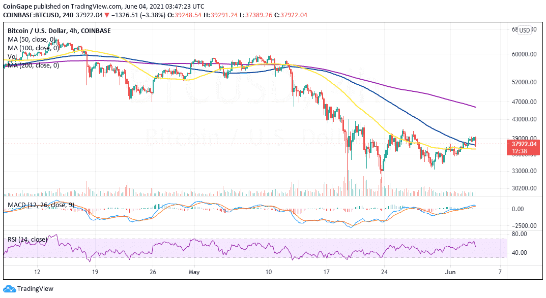 June4-BTC