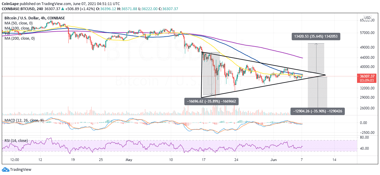 june7btc