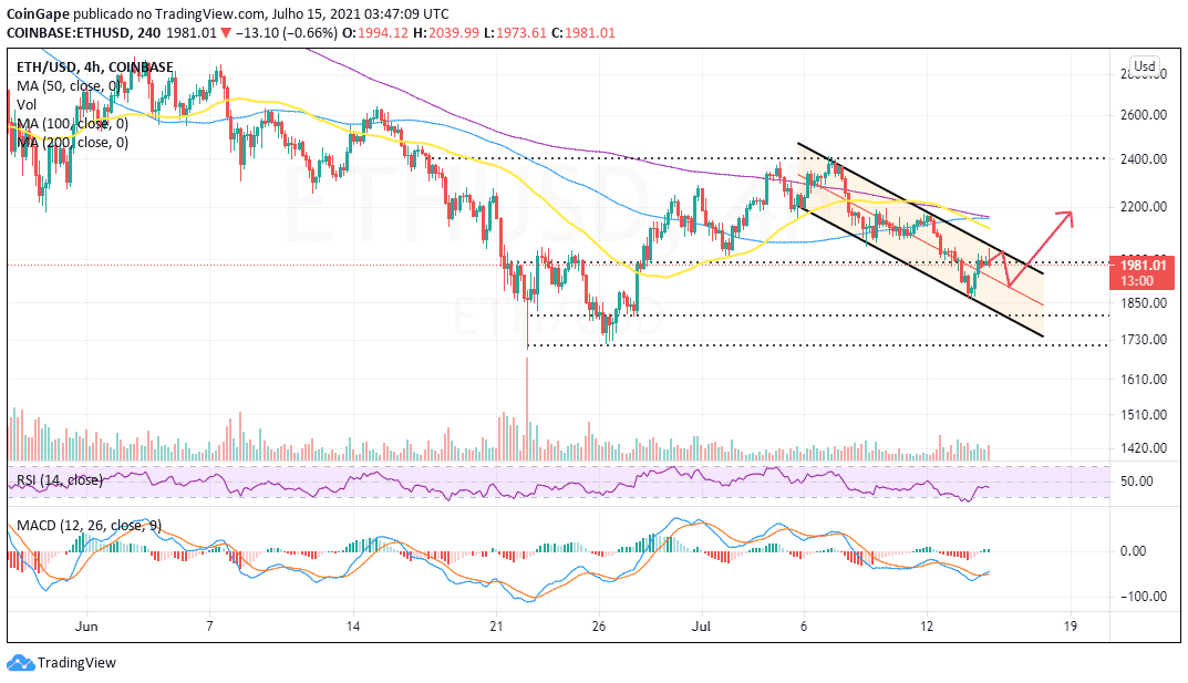 july15-eth