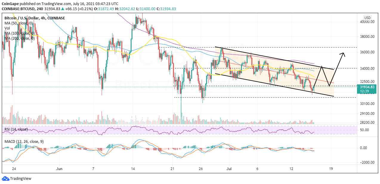 July16-BTC