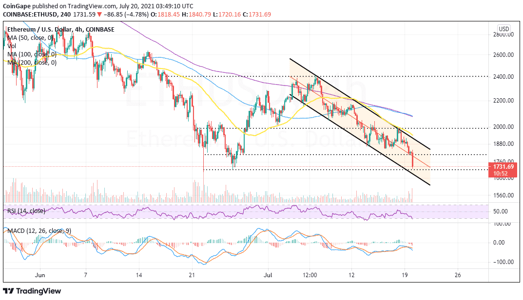 july20-eth