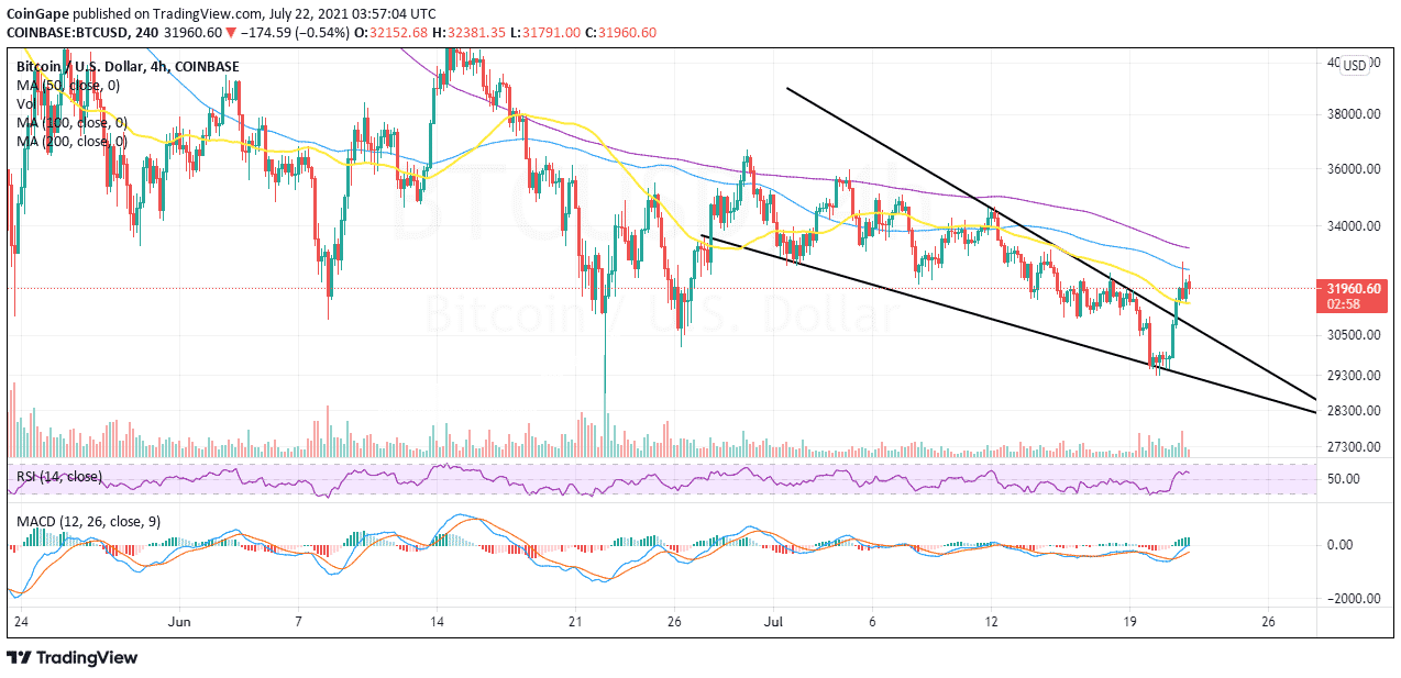 july22-btc