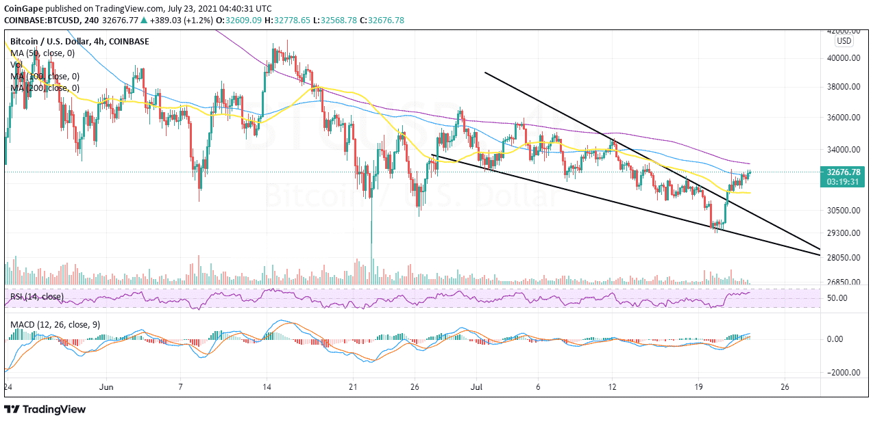 july23-btc