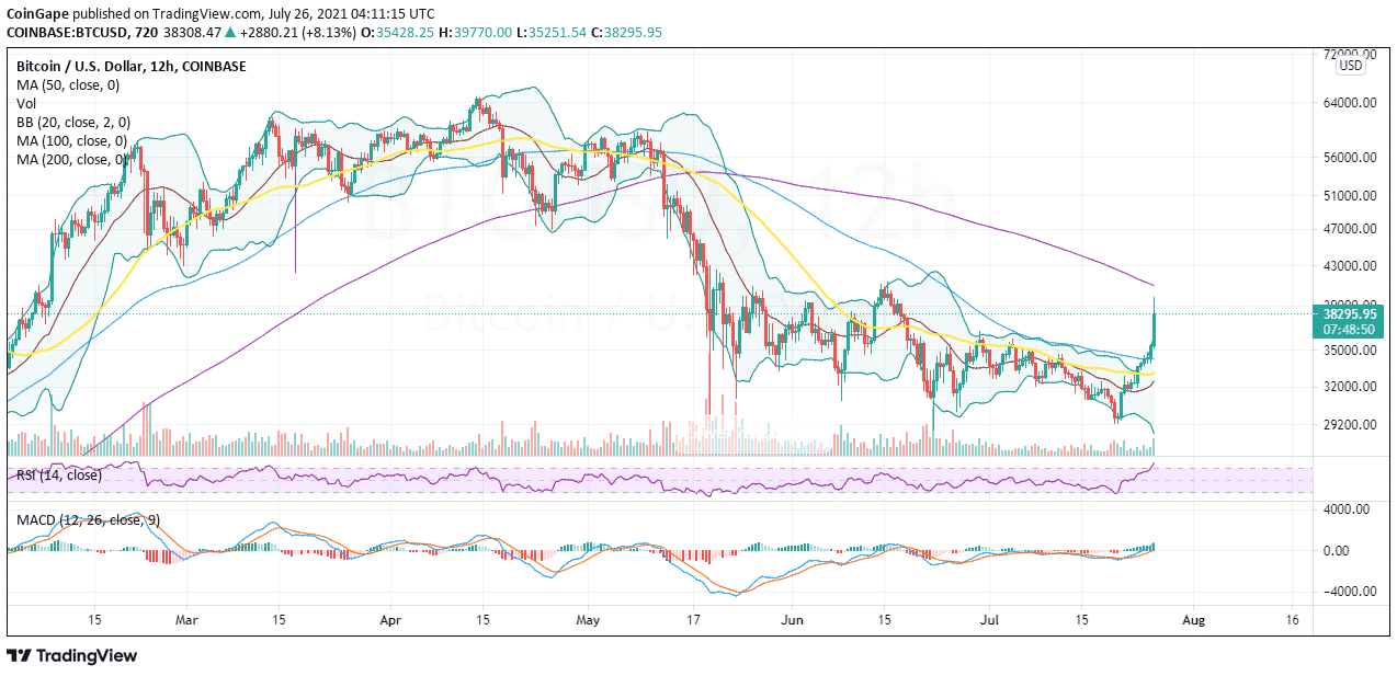 july26-btc