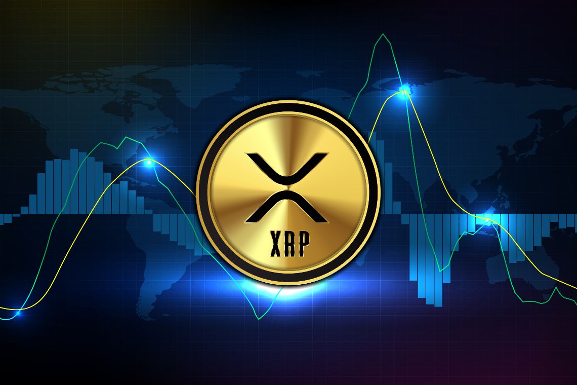 coinmag