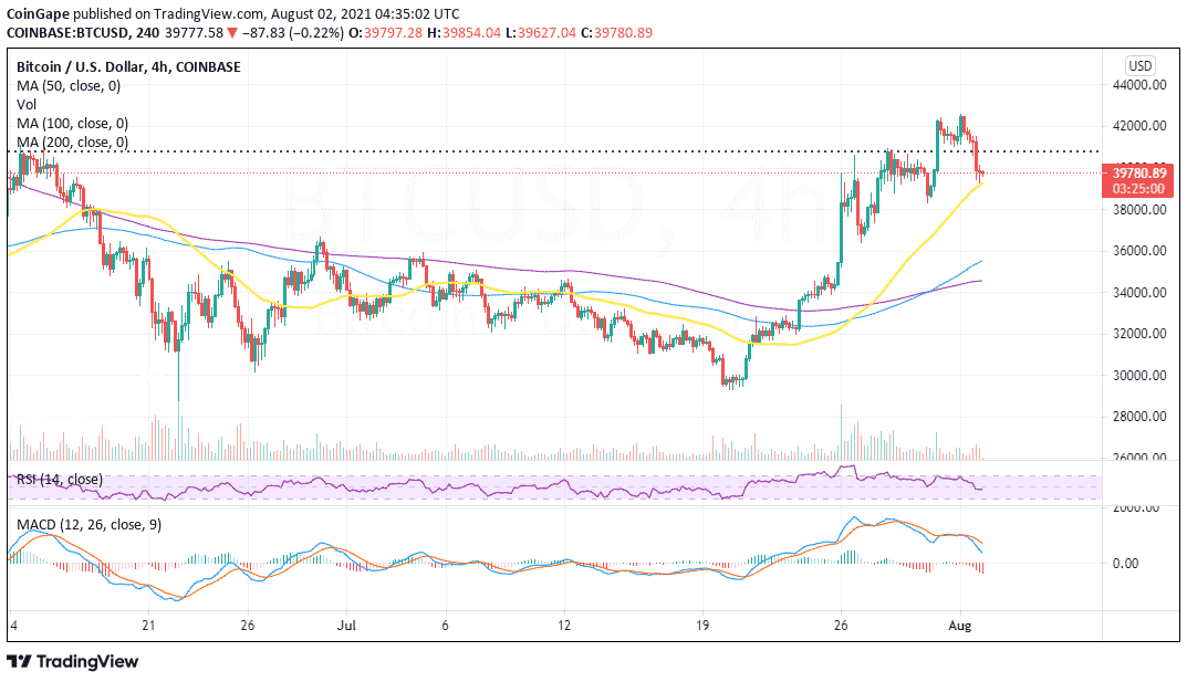 aug2-btc
