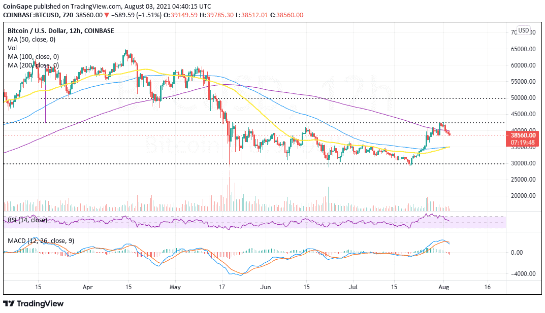 august3-btc