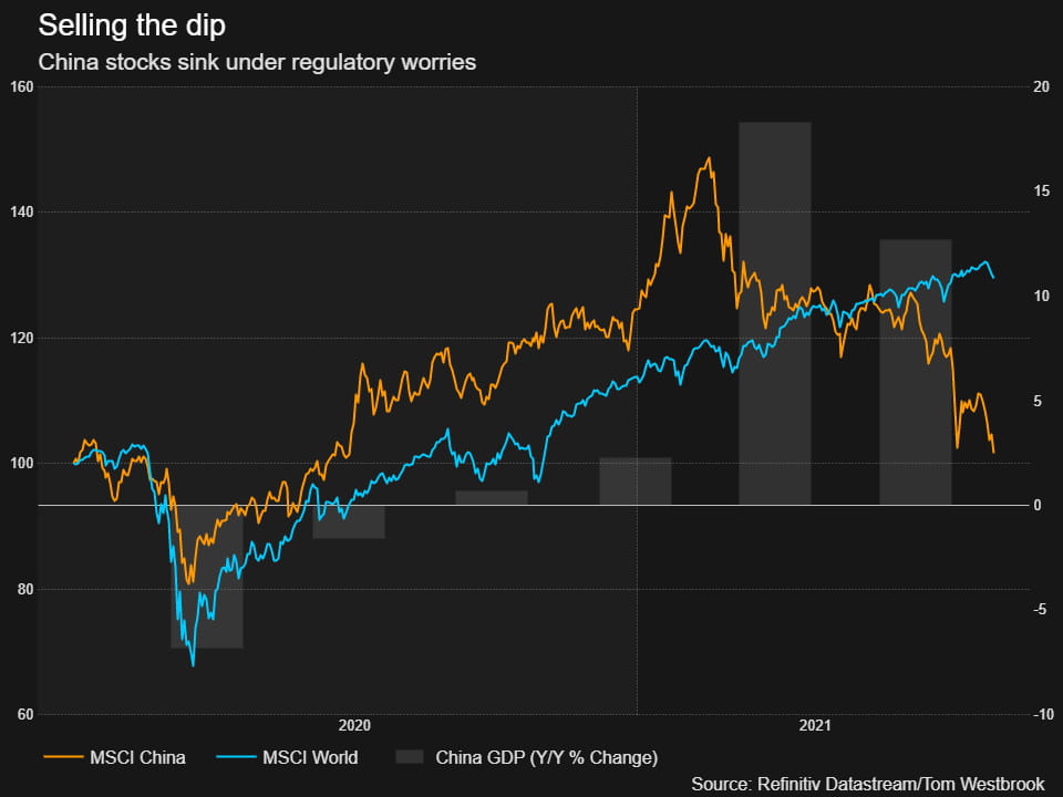 Chinese-tech-stocks