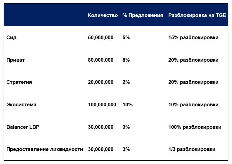 Безымянный1