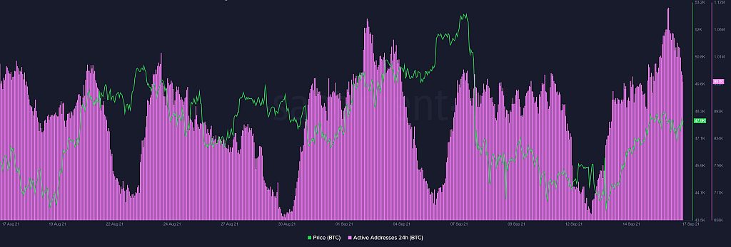 Bitcoin-BTC-06.43.35-17-Sep-2021