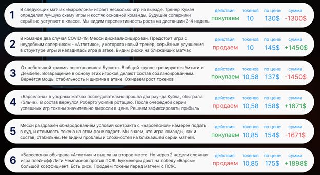 Рисунок1