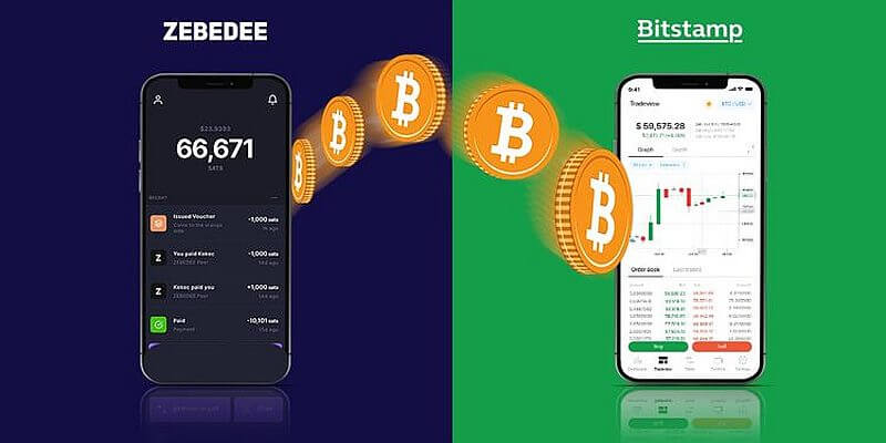 coinmag
