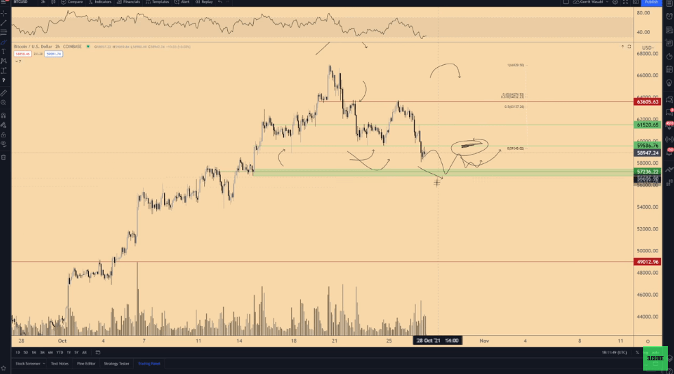 poppe_btc